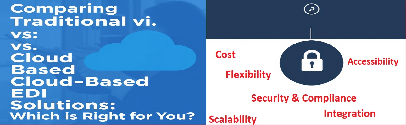 Comparing Traditional vs. Cloud-Based EDI Solutions: Which is Right for You?